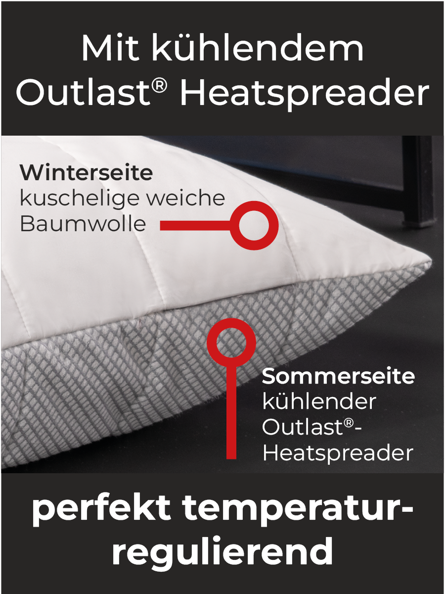 heatspreader