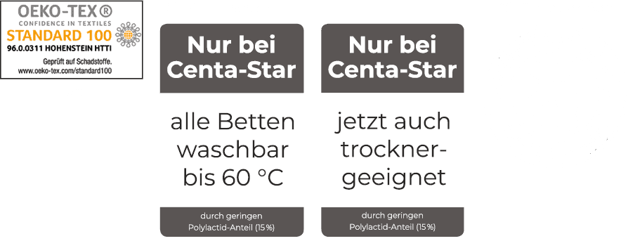 kollektionslabel-sensual-bettdecken